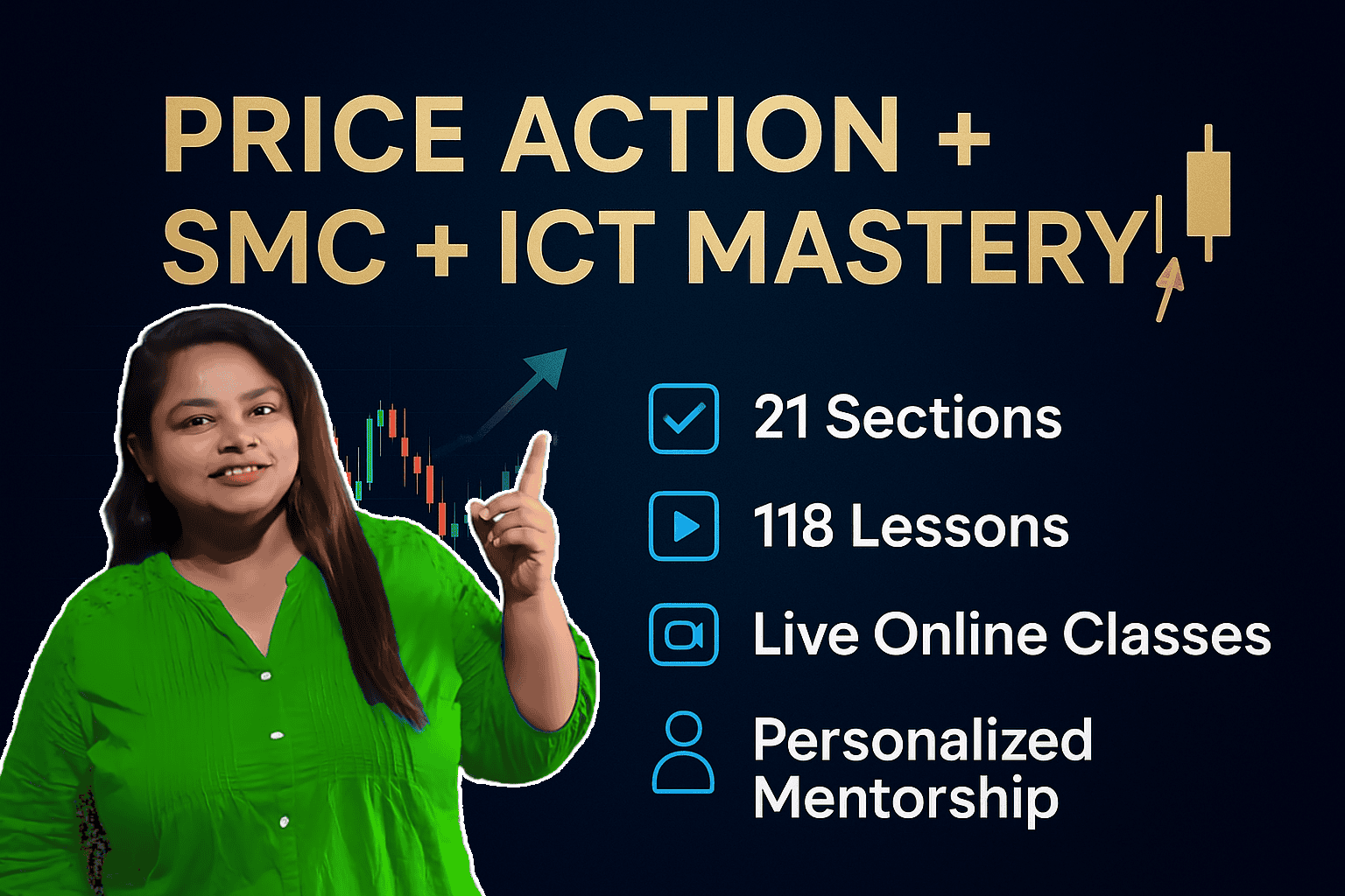 Smart Money Concept Course