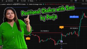 Positional Chakra strategy by pooja